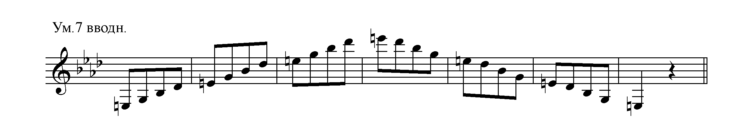 Уменьшенный вводный септаккорд Фа минора