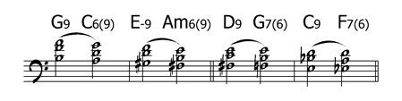 разрешения доминантового нонаккорд в тонический аккорд