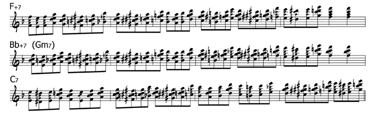 упражнение 2 - квартовые аккорды в Фа мажоре