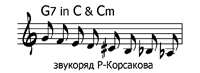 конструктивный доминантовый звукоряд джаза (гамма Р-Корсакова)