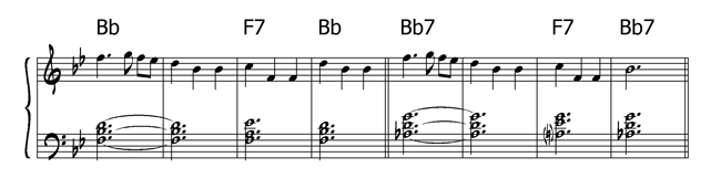 интеграция с блюзовым ладом в гармонии (с 5-го такта)